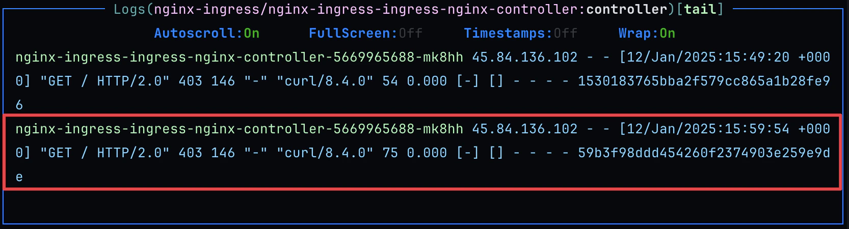 403 - Header present but wrong IP