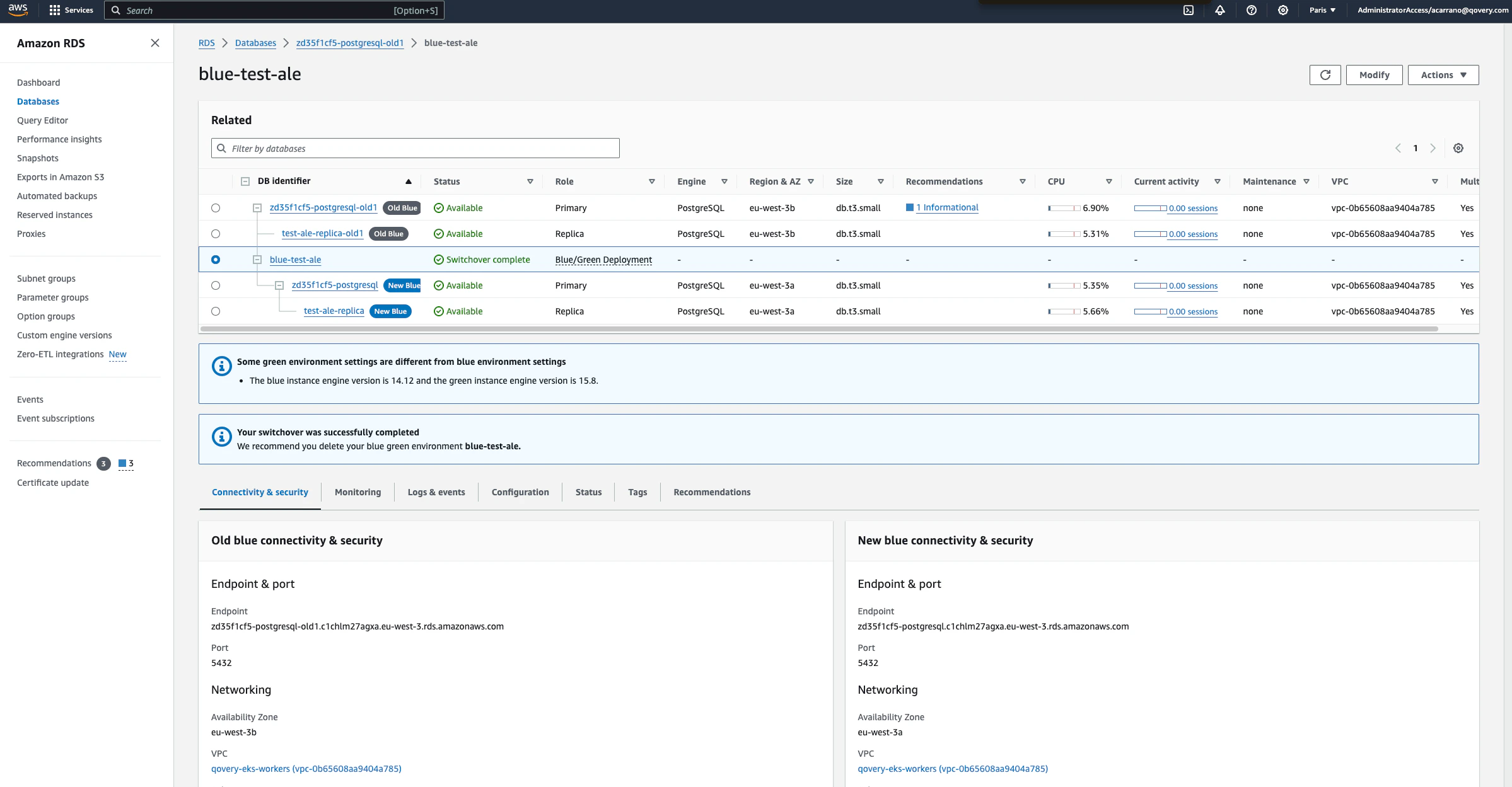 Switch over completed