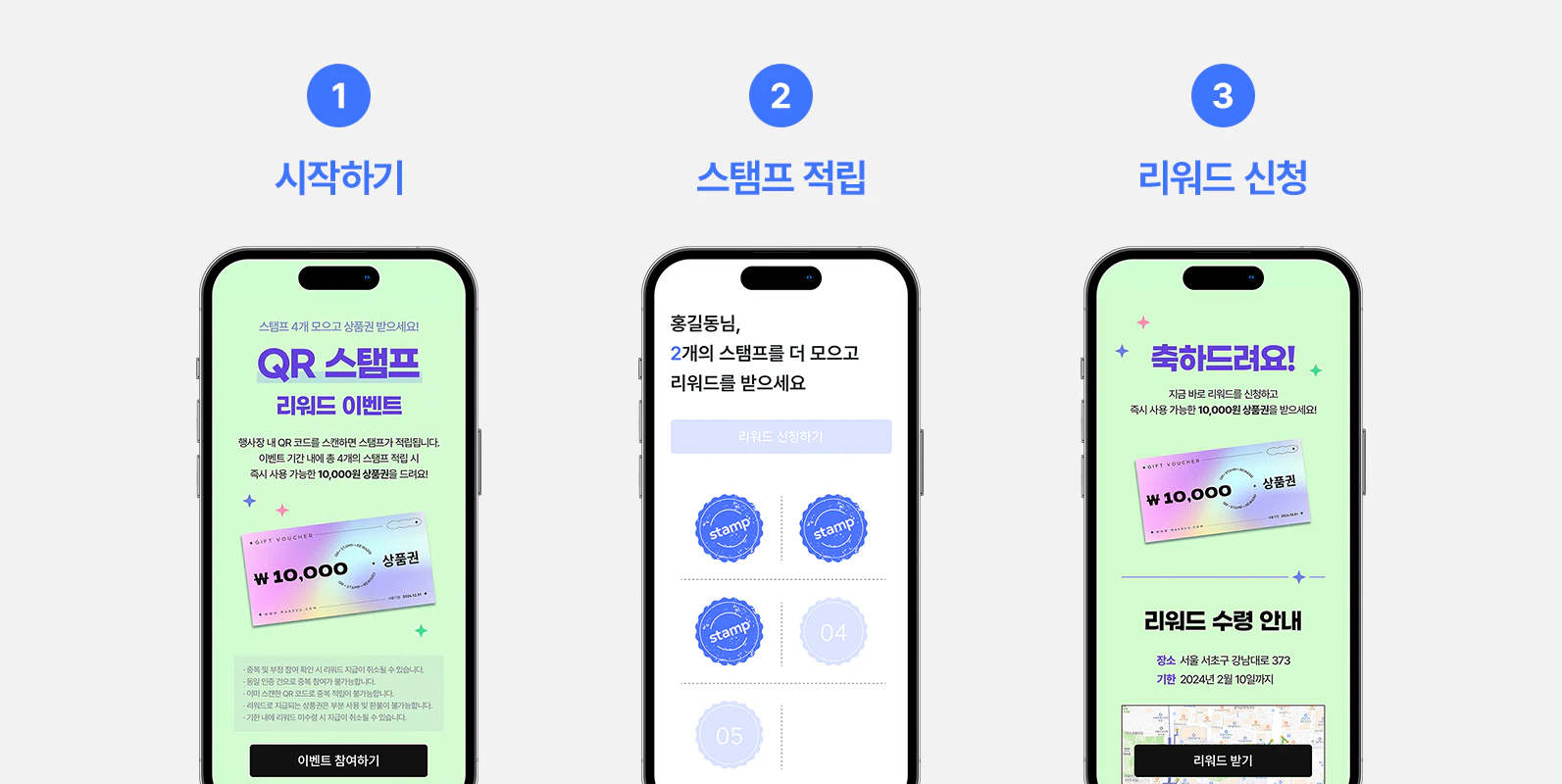 기본 3단계 프로세스