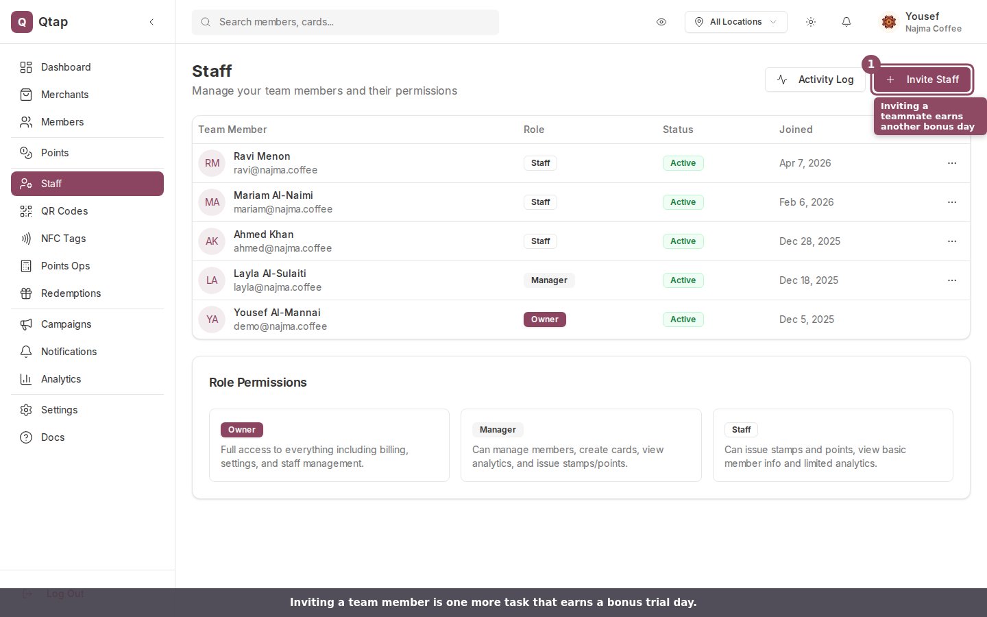 Staff page with the Invite Staff button highlighted