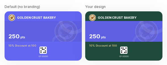 Default and custom Wallet pass previews for a points programme showing a 250 points balance