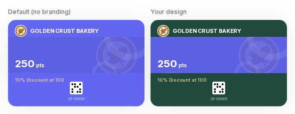 Default and custom Wallet pass previews for a points programme showing a 250 points balance