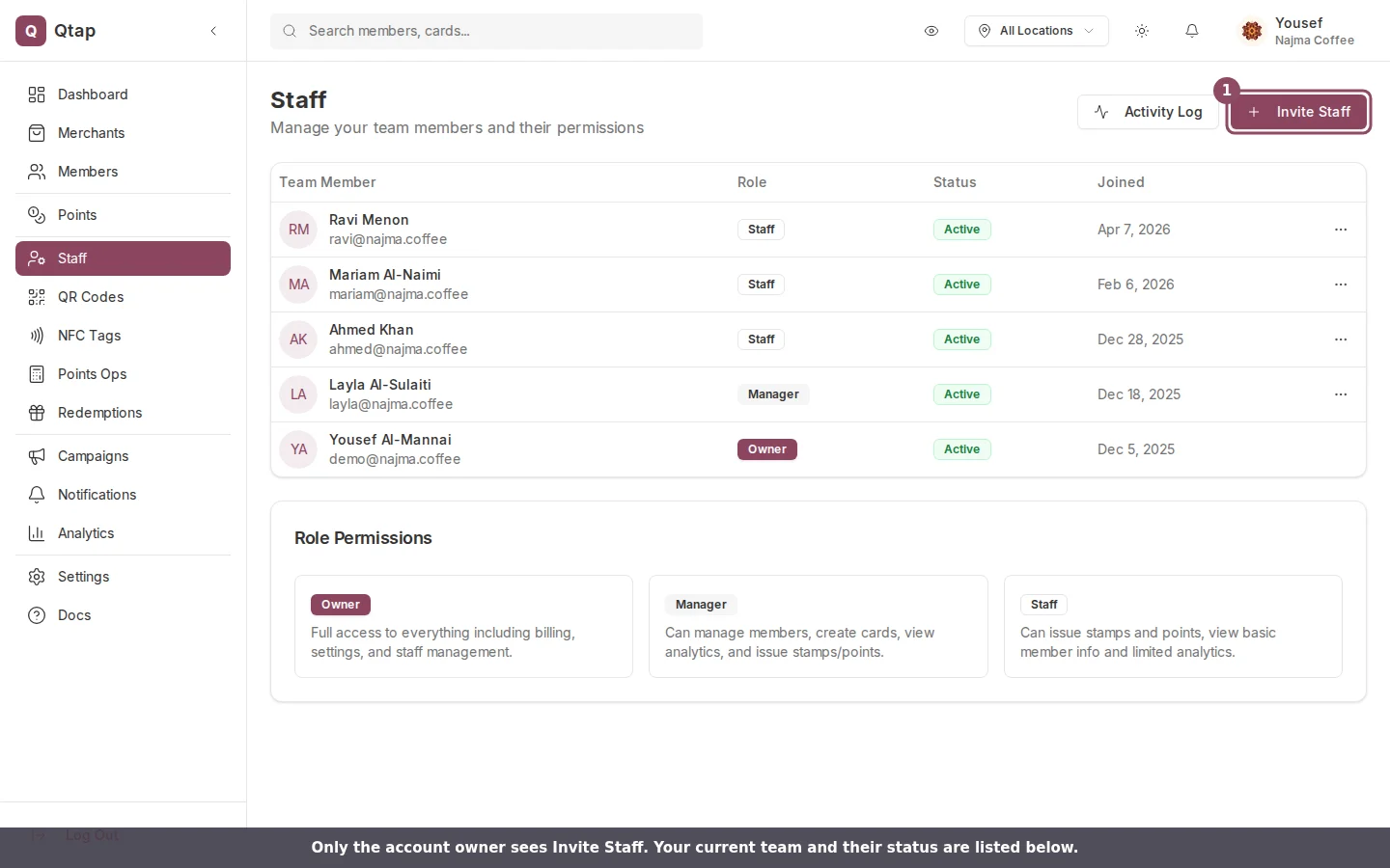 Staff page with the Invite Staff button highlighted
