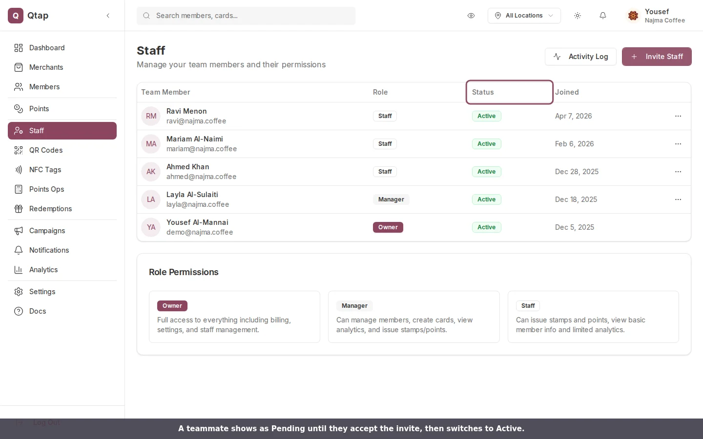 Staff table with the Status column highlighted