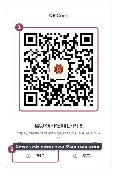 QR code preview card with the scan URL and PNG and SVG download buttons
