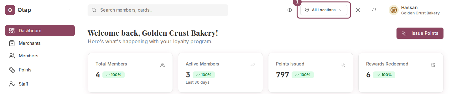 Dashboard top bar with the All Locations button highlighted next to the theme toggle and notification bell