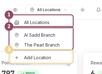 Open location switcher menu listing All Locations, Al Sadd Branch, The Pearl Branch, and Add Location
