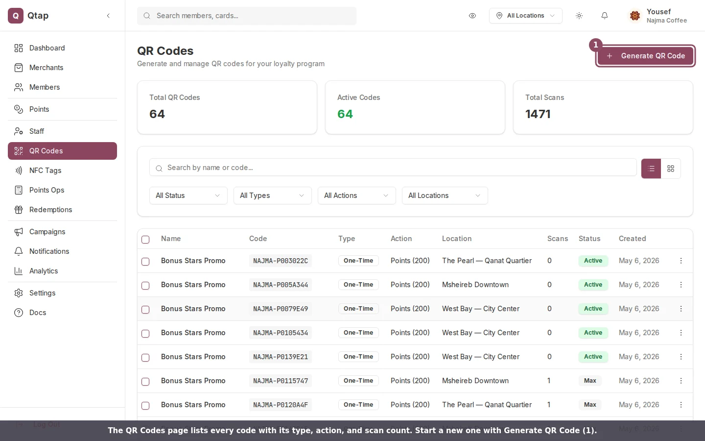 QR Codes list page with the Generate QR Code button highlighted