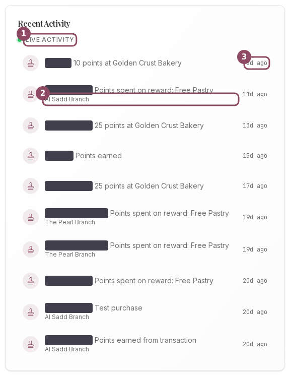 The Recent Activity card listing ten member visits, each with a description, branch name, and relative time