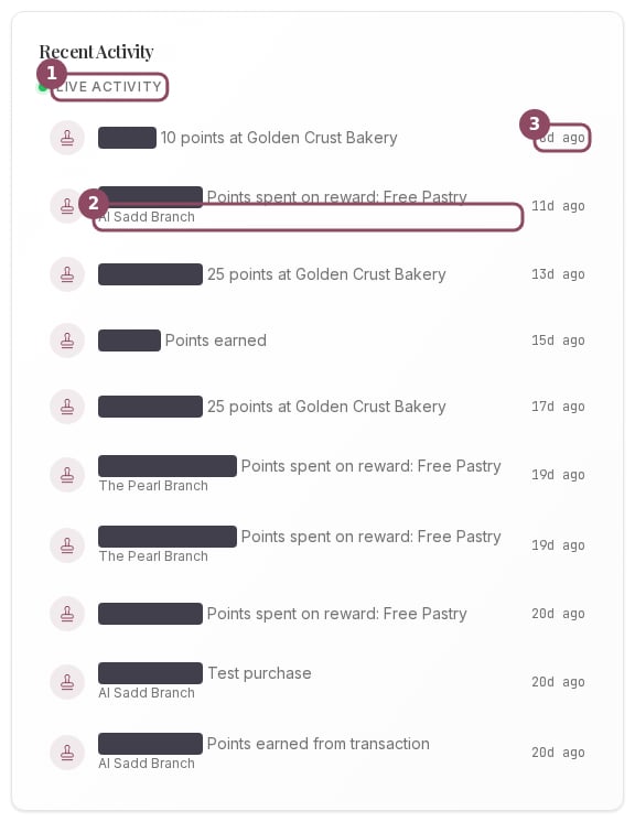 The Recent Activity card listing ten member visits, each with a description, branch name, and relative time