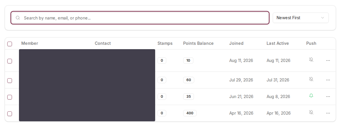 Members page reached from the Issue Points dialog, with the empty search box outlined and every member row still listed