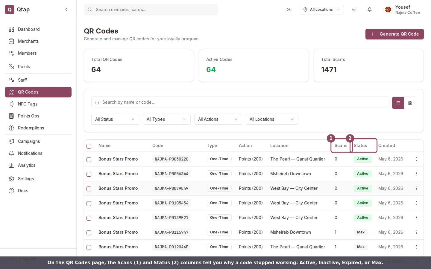 QR Codes page with the Scans and Status columns highlighted