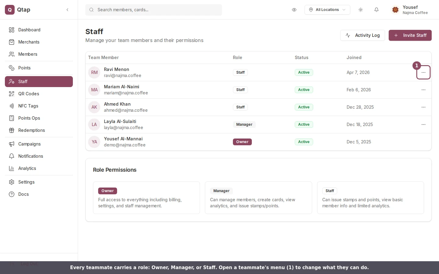 Staff list showing team members with Owner, Manager, and Staff role badges