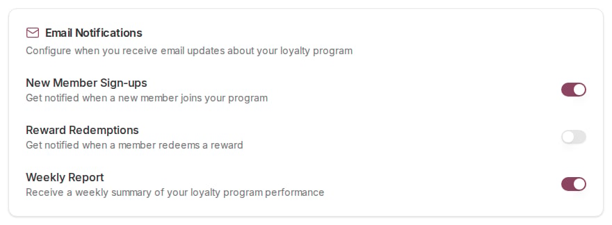 Email Notifications card showing New Member Sign-ups, Reward Redemptions, and Weekly Report toggles