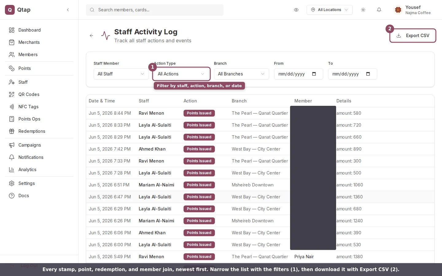 The Staff Activity Log table with filters and the Export CSV button