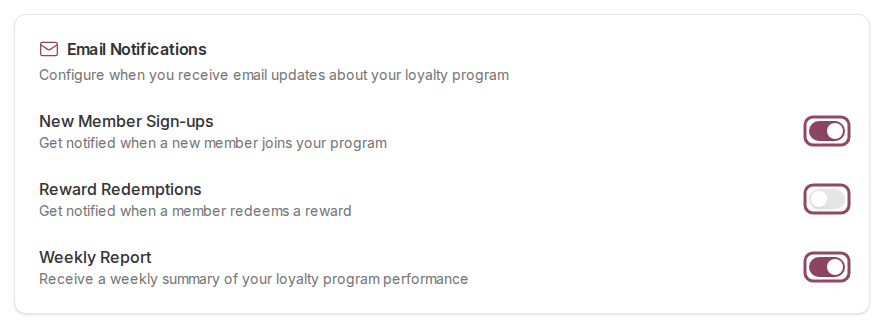 Email Notifications card with the New Member Sign-ups, Reward Redemptions, and Weekly Report switches