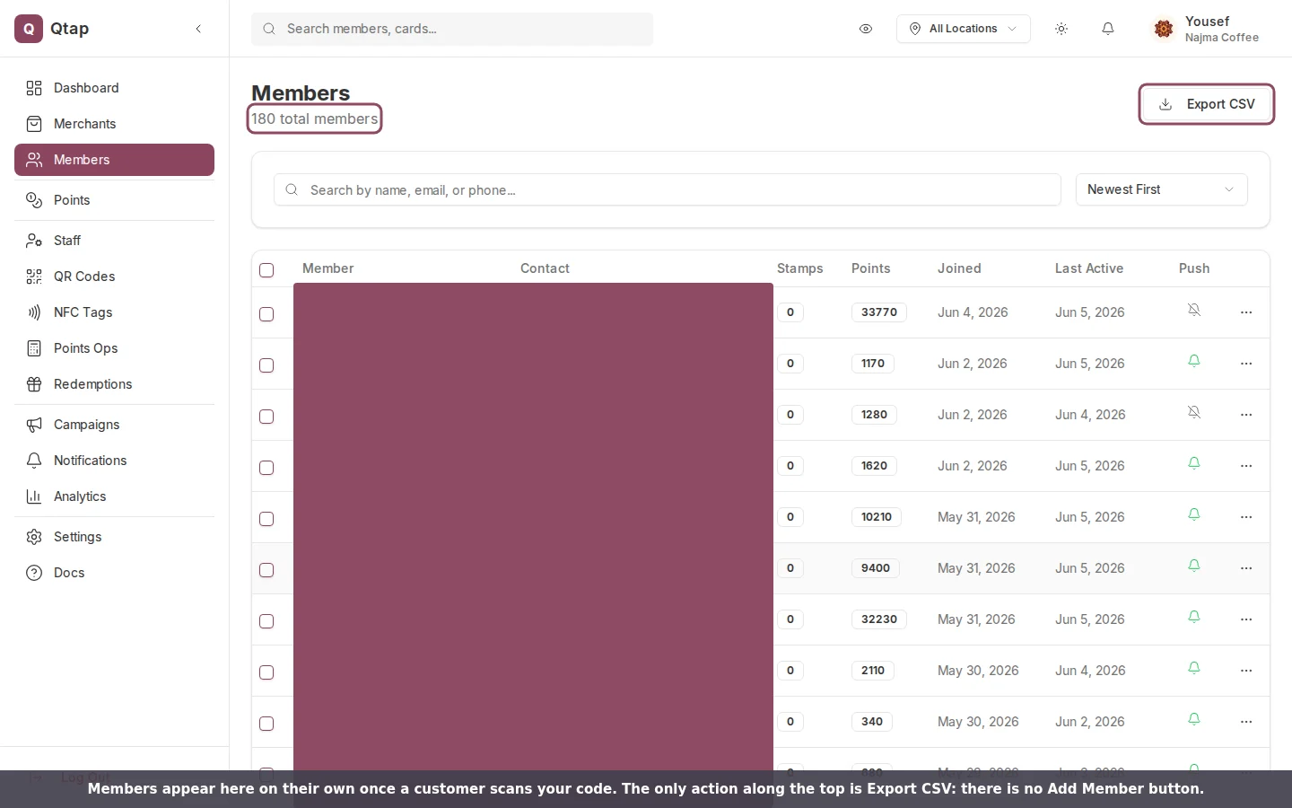 Members list showing real join dates, the total member count, and the Export CSV button