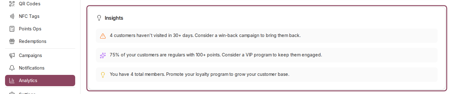 The Analytics page with the Insights card outlined