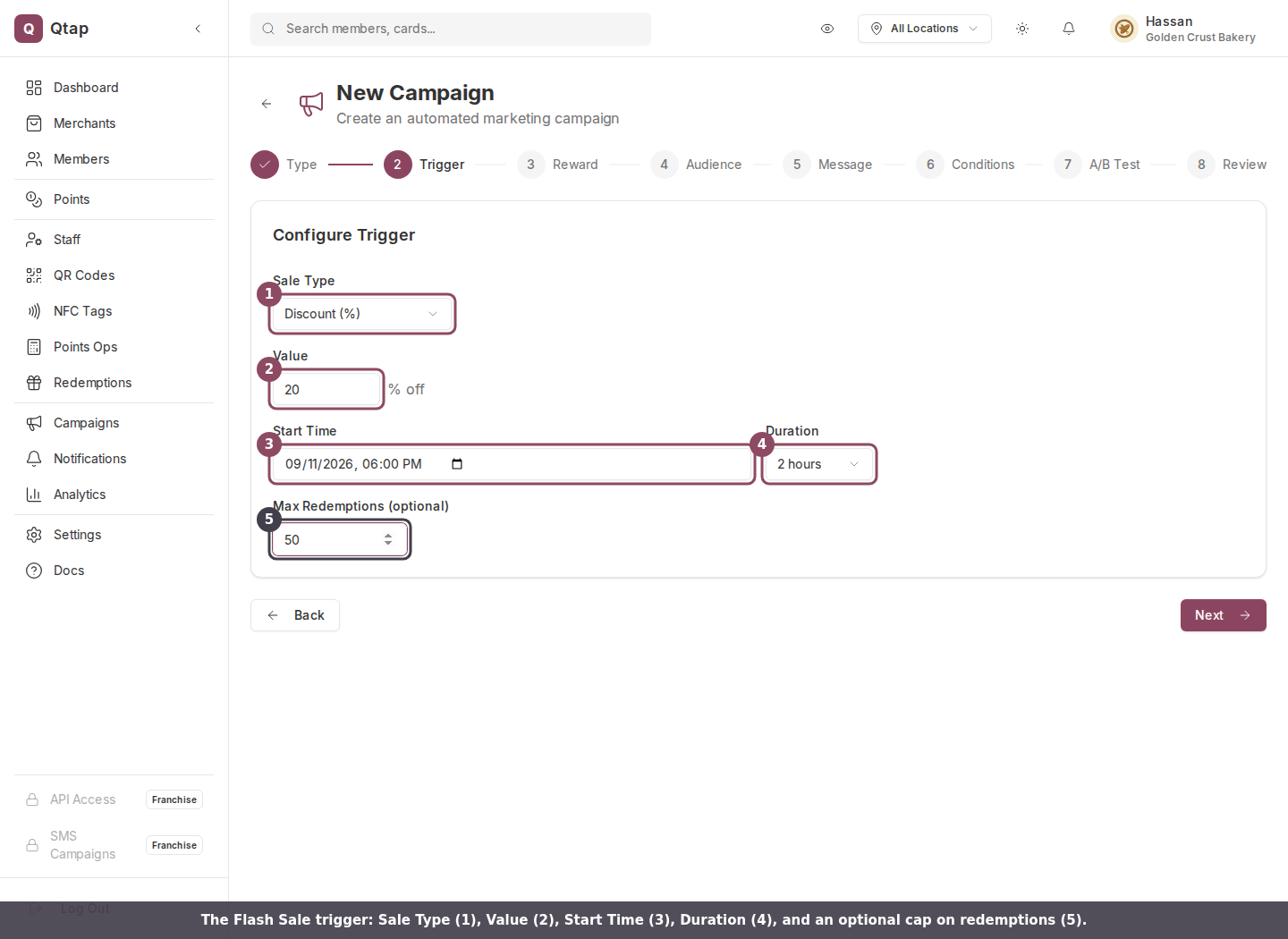 The Configure Trigger step for a flash sale, showing sale type, value, start time, duration and max redemptions