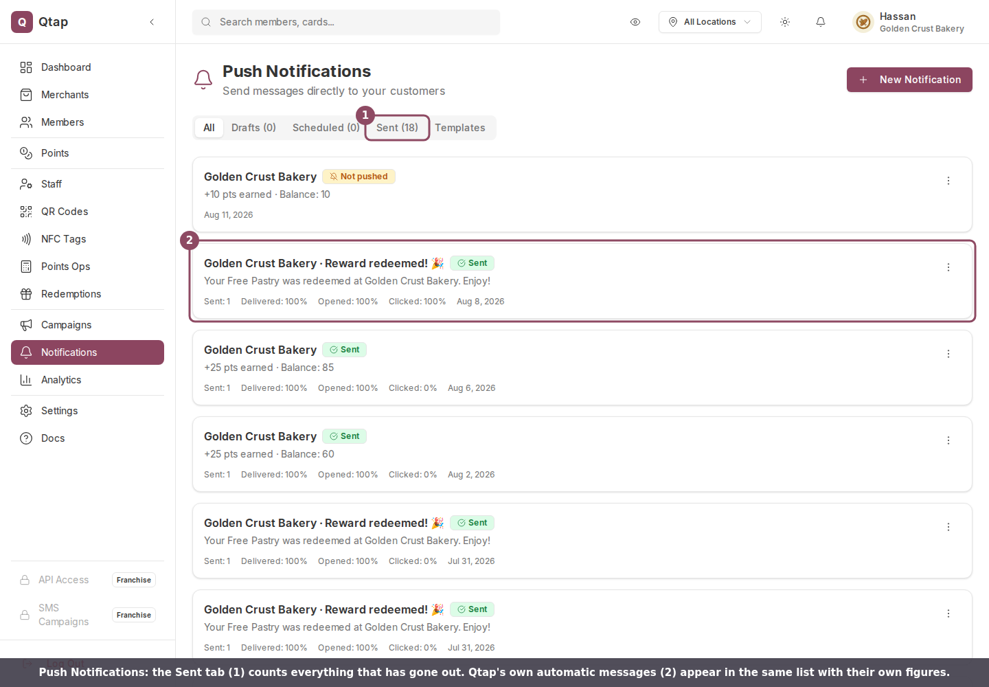 The Push Notifications page with the All, Drafts, Scheduled, Sent, and Templates tabs above a list of sent messages, each showing sent, delivered, opened, and clicked figures