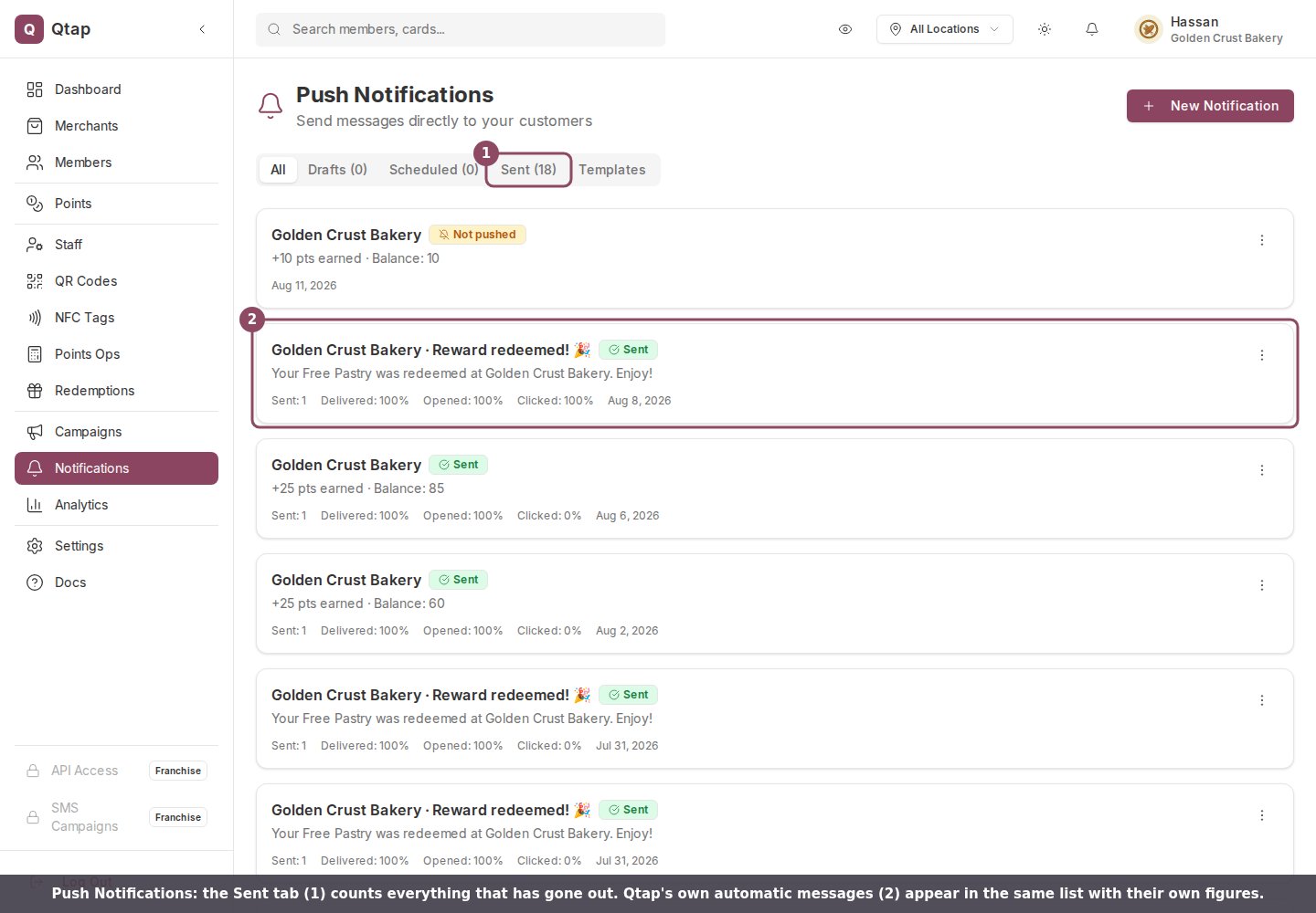 The Push Notifications page with the All, Drafts, Scheduled, Sent, and Templates tabs above a list of sent messages, each showing sent, delivered, opened, and clicked figures