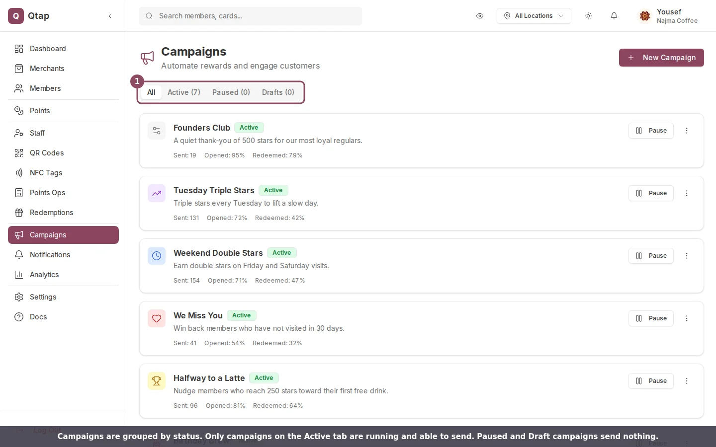 Campaigns page with the status tabs (All, Active, Paused, Drafts) highlighted above a list of active campaigns