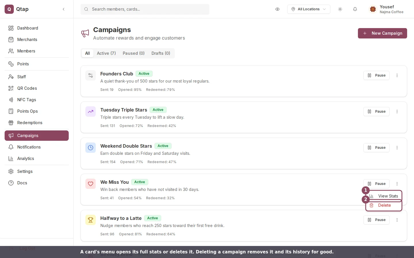 Open campaign card menu showing View Stats and Delete options