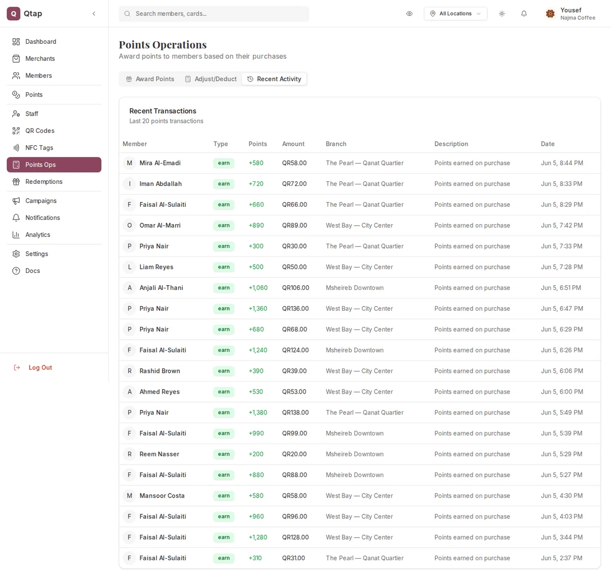 Recent Activity tab listing recent points transactions