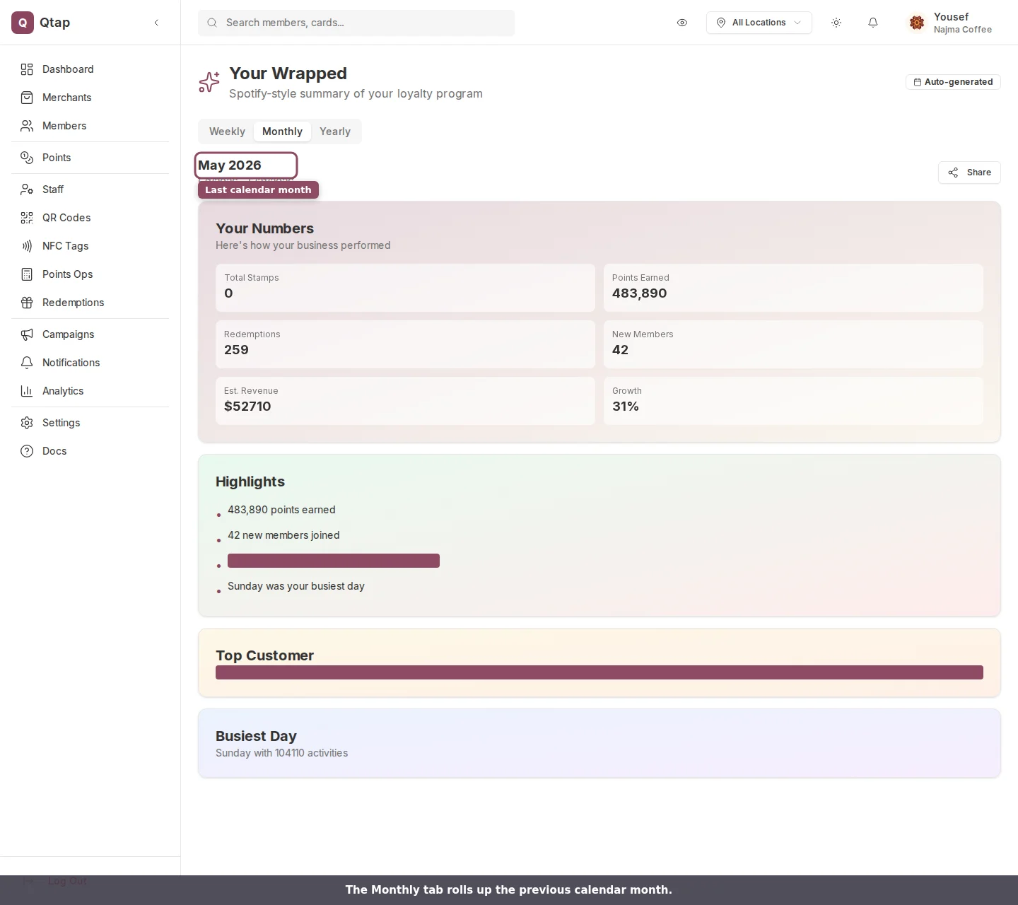 Your Wrapped with the Monthly tab selected, showing last month's numbers