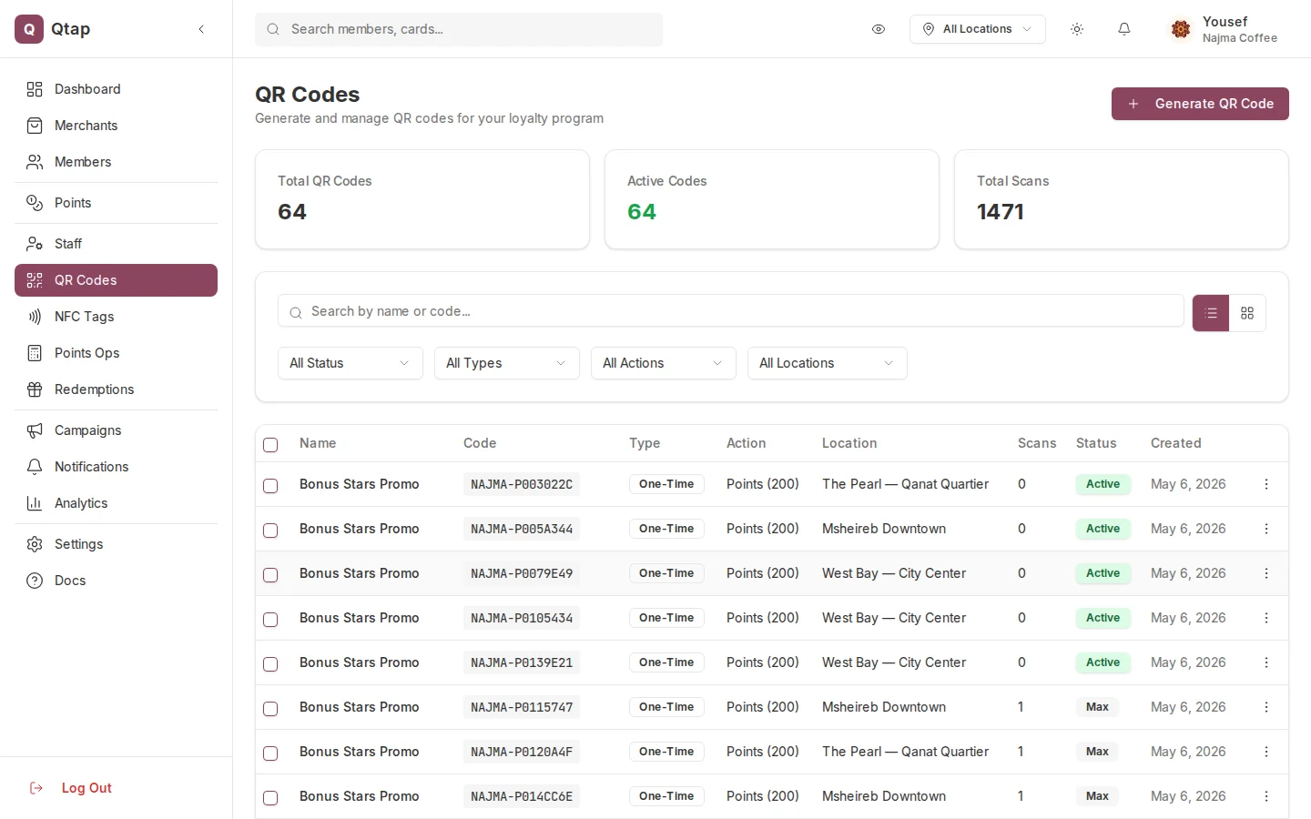 QR codes section