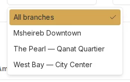 Branch filter dropdown listing All branches and each location