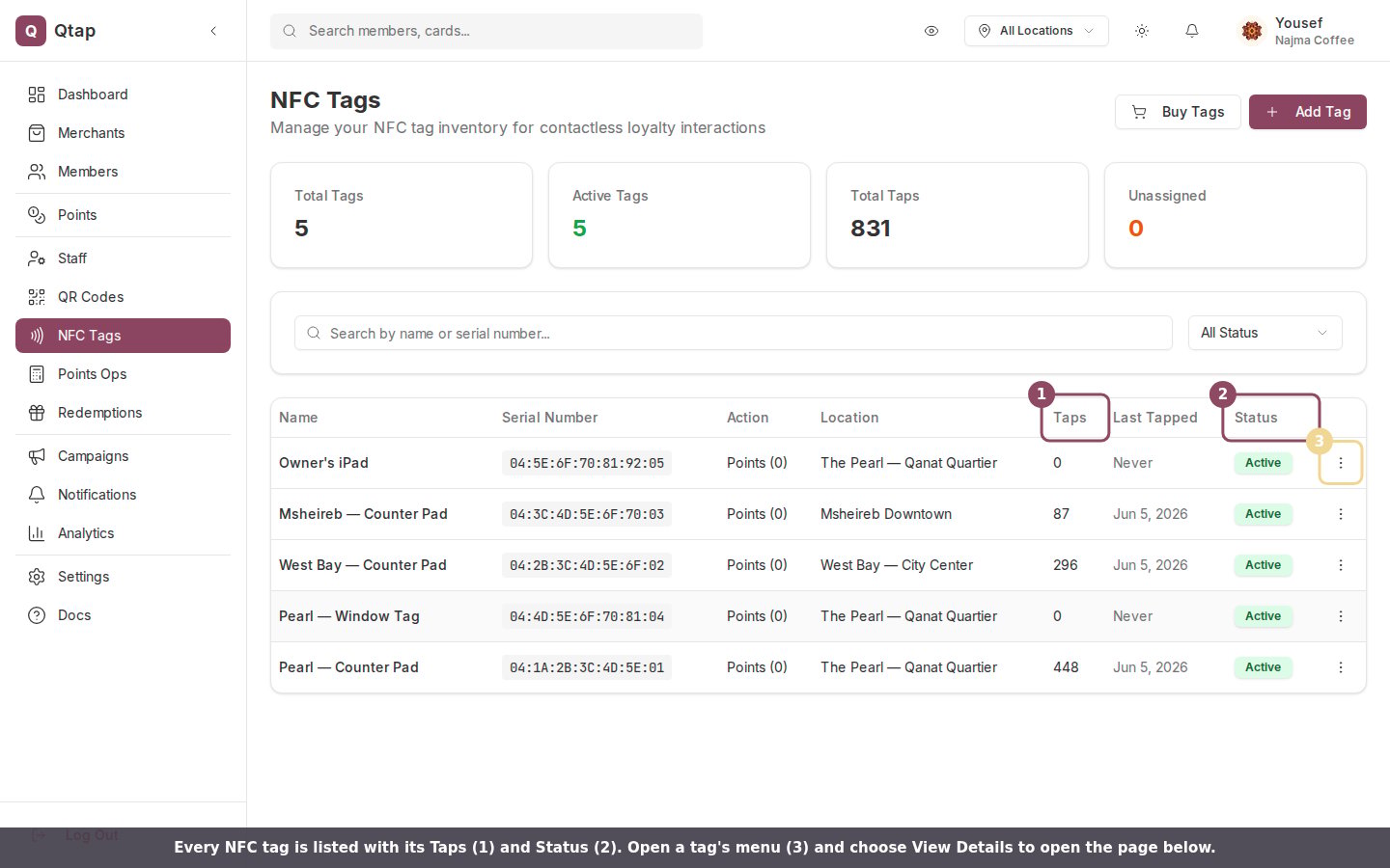 The NFC Tags table with the Taps and Status columns and a row menu highlighted