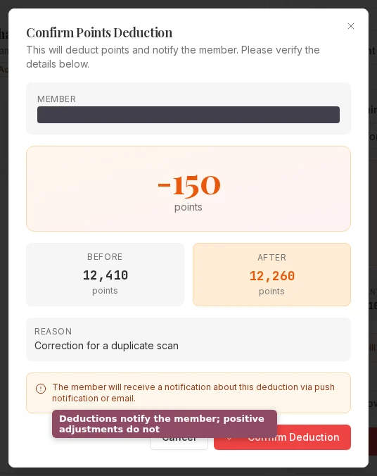 Confirm Points Deduction dialog showing before and after balances and the reason