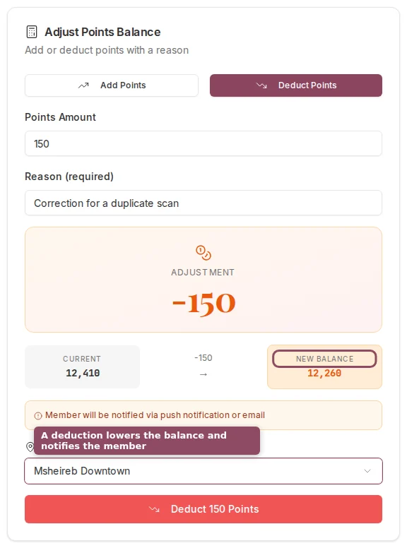 A deduction of 150 points, showing the current and new balance