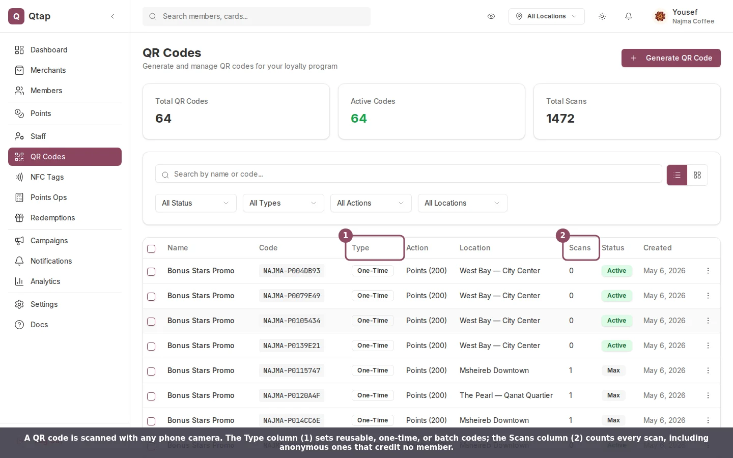 QR Codes page with the Type and Scans columns highlighted