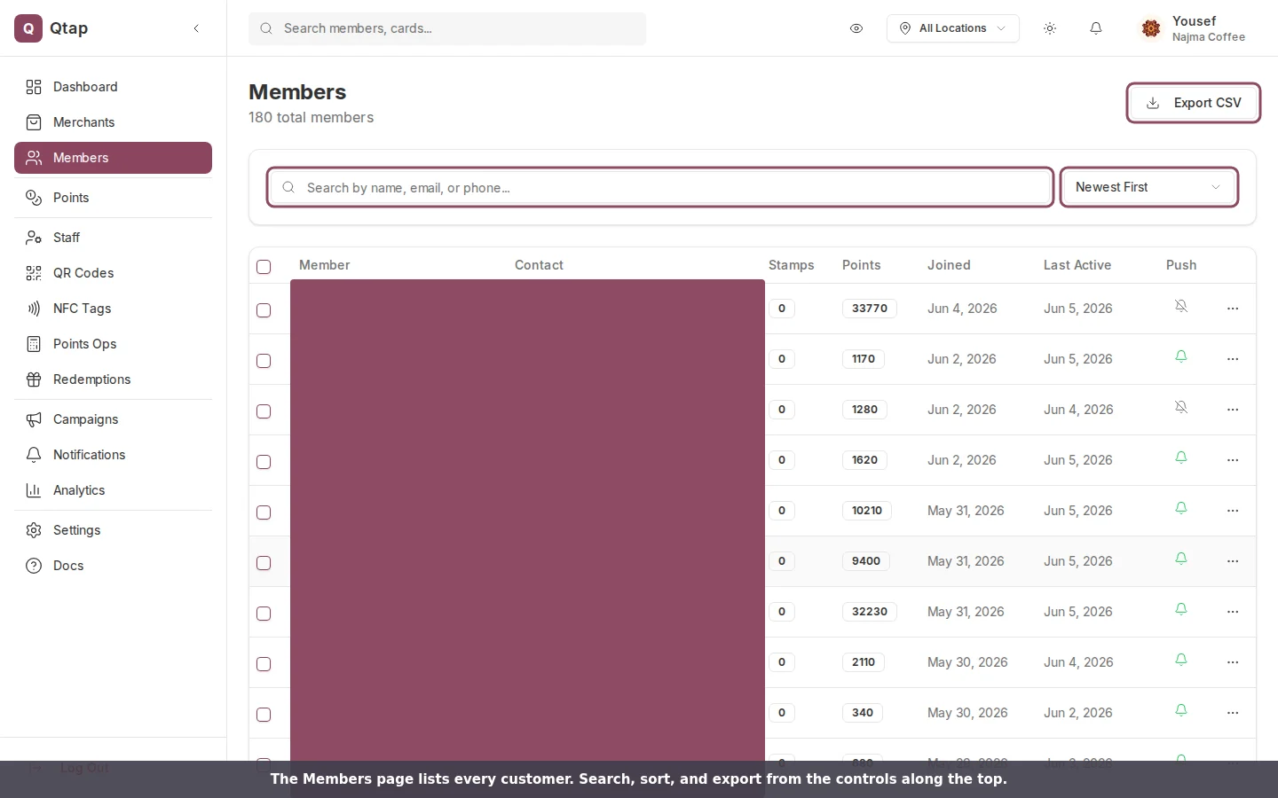Members list with the search box, sort menu, and Export CSV button highlighted