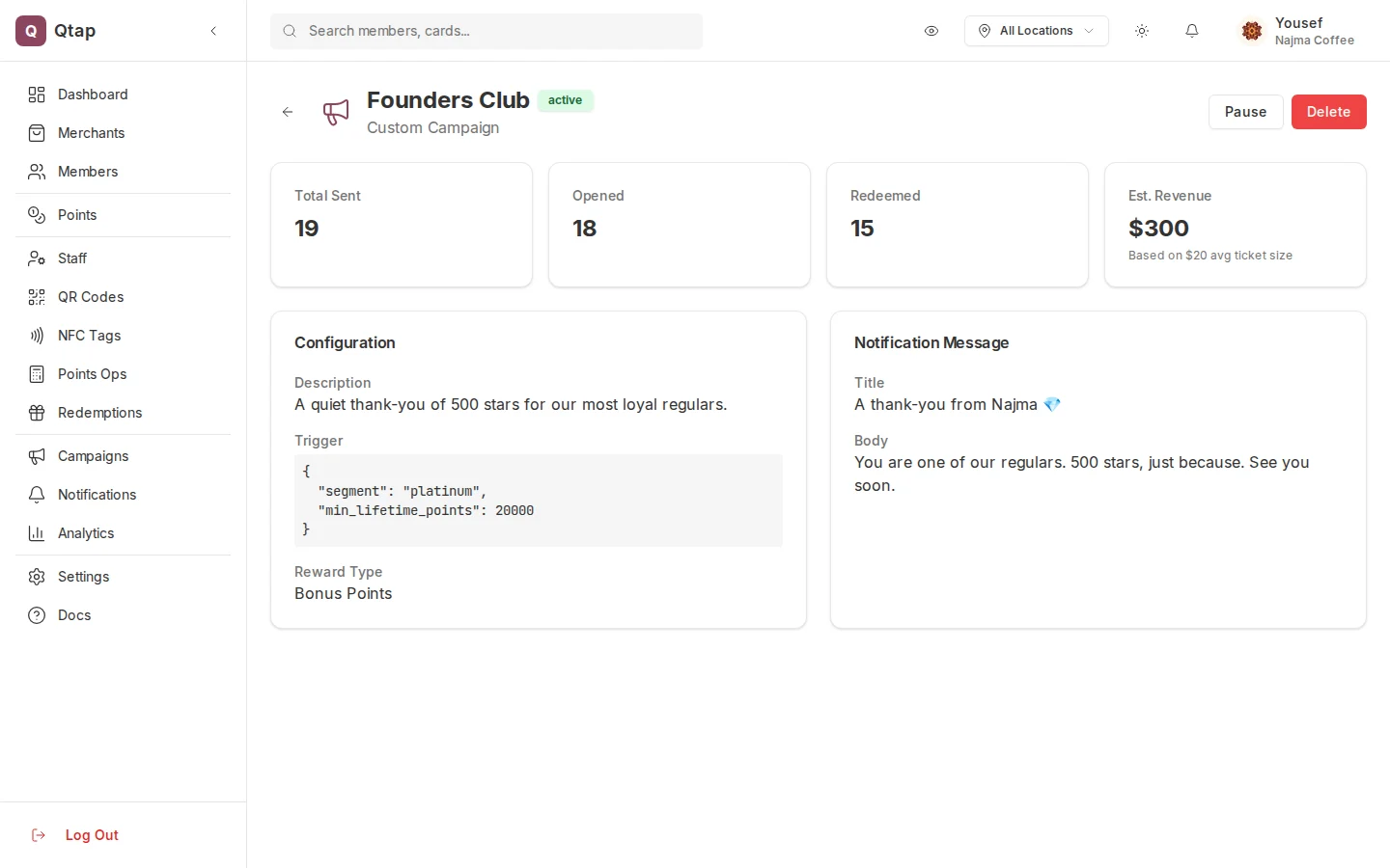 Campaign stats page with the Configuration and Notification Message panels