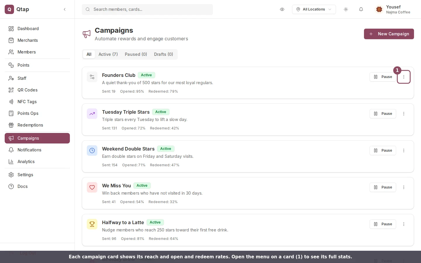 Campaigns list with one card's menu button highlighted