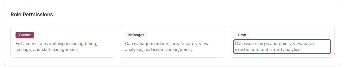 Role Permissions card with the Staff role description highlighted
