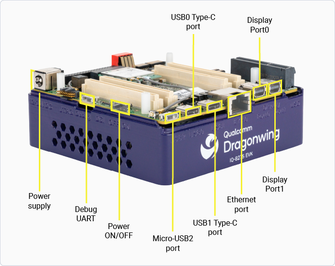 IQ-8275 back view showing ports