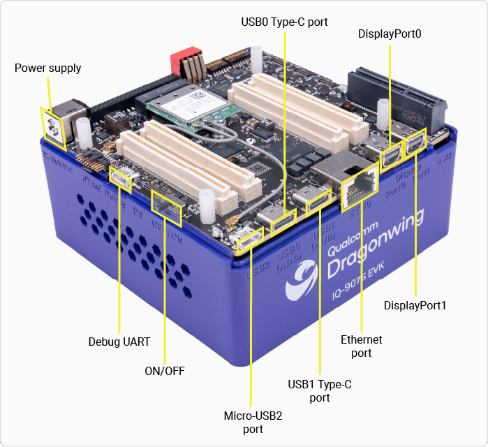 IQ-9075 back view showing ports