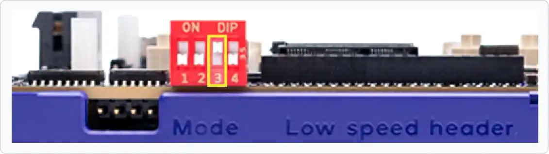 SW2-3 DIP switch location