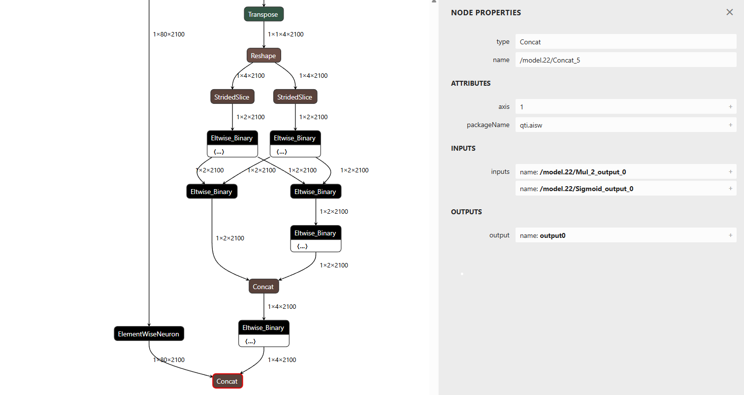 Model output tensor name in Netron graph viewer
