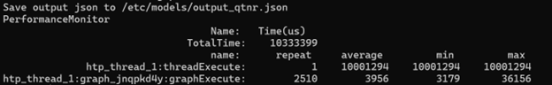Sample output of qnn-throughput-net-run profiling