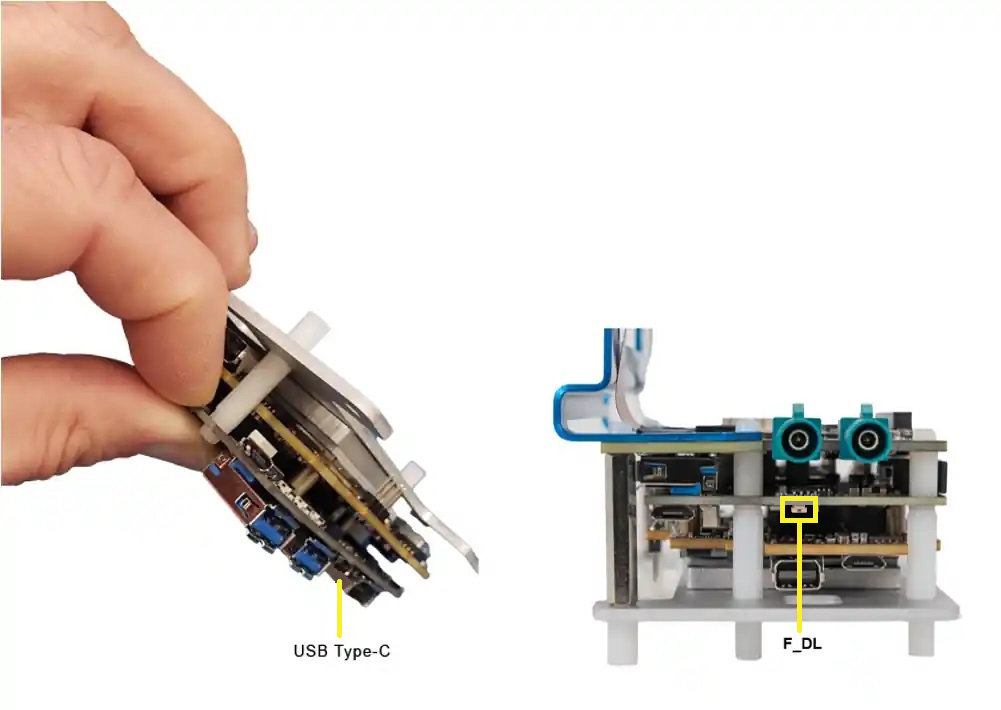 Figure: RB3Gen2_device