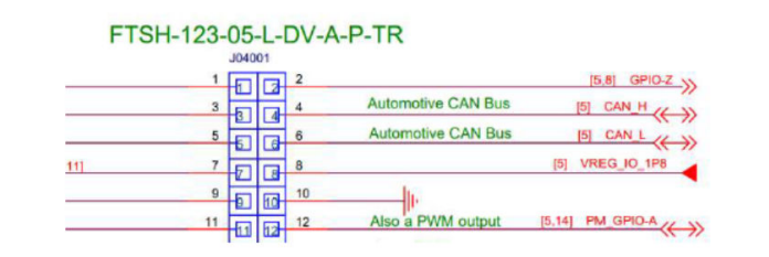 CAN connections