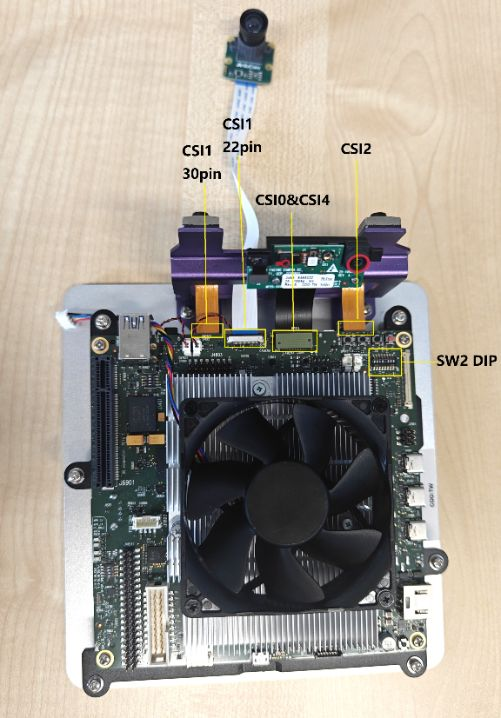 IQx7181 EVK CSI connector locations