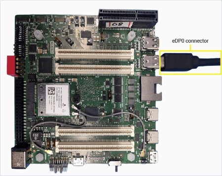 Figure: IQ-8275 DisplayPort setup
