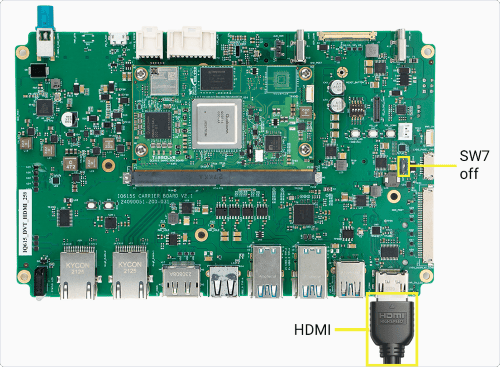 Figure: HDMI setup