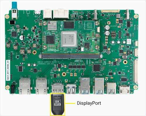Figure: DisplayPort connection